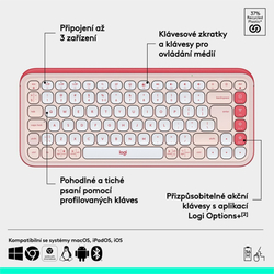 Logitech POP ICON KEYS, Rose, US INT'L