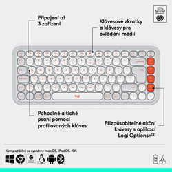 Logitech POP ICON KEYS, White, US INT'L