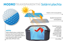 Marimex Solární plachta modro-transparentní pro čtvercové vířivé bazény 1,18 x 1,18 m (10400342)