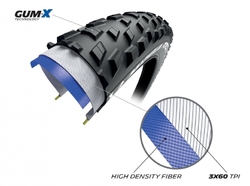 MICHELIN PLÁŠŤ FORCE XC2 29x2.10 PERFORMANCE LINE KEVLAR TS TLR (762971)