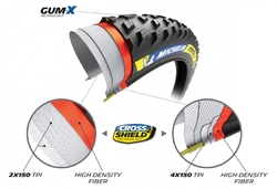 MICHELIN PLÁŠŤ FORCE XC2 29x2.10 RACING LINE KEVLAR TS TLR (489593)