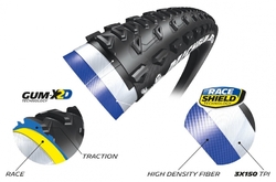 MICHELIN PLÁŠŤ JET XCR 29X2.25 COMPETITION LINE KEVLAR TS TLR (492256)