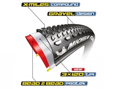 MICHELIN PLÁŠŤ POWER GRAVEL BLACK 700X47C COMPETITION LINE KEVLAR TS TLR (289895)