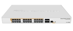 MikroTik CRS328-24P-4S+RM