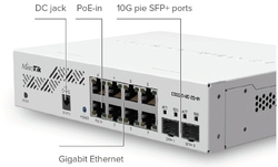 MikroTik CSS610-8G-2S+IN