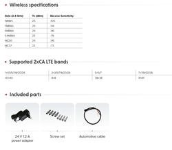 MIKROTIK LtAP-2HnD&FG621-EA