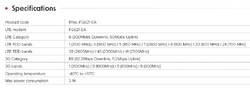 MIKROTIK R11eL-FG621-EA