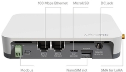 MIKROTIK RB924iR-2nD-BT5&BG77&R11e-LR9