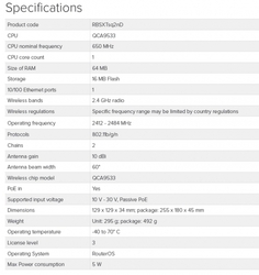 MikroTik RBSXTsq2nD 2,4GHz MIMO 10dBi outdoor