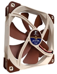 Noctua NF-A14 PWM