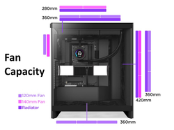 NZXT H7 Flow, bílá