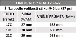 Plášť Pirelli Cinturato™ Road, 28 - 622, TechWALL+, 60 tpi, Black