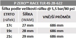 Plášť Pirelli P ZERO™ Race TLR 4S, 28 - 622, SPEEDCore, 120 tpi, SmartNET Silica, černá