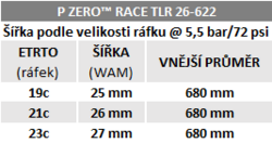 Plášť Pirelli P ZERO™ Race TLR Classic, 26 - 622, SPEEDCore, 120 tpi, SmartEVO, Classic