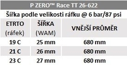 Plášť Pirelli P ZERO™ Race TT 26-622, červené nálepky