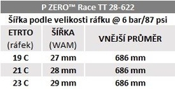 Plášť Pirelli P ZERO™ Race TT 28-622, červené nálepky