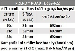 Plášť Pirelli P ZERO™ Road TLR 32-622, TechLINER, 127tpi, černý