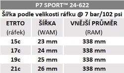 Plášť Pirelli P7 Sport, 24 - 622, TechBELT, 60 tpi, Pro (road), Black