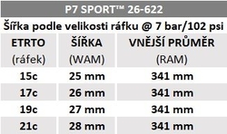 Plášť Pirelli P7 Sport, 26-622, TechBELT, 60 tpi, Pro (road), Black