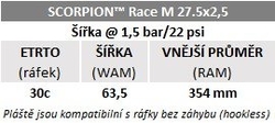 Plášť Pirelli Scorpion Race DH M, 27.5 x 2.5, DualWALL, 60 tpi - drátová patka, SmartEVO D