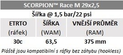 Plášť Pirelli Scorpion Race DH M, 29 x 2.5, DualWALL, 61 tpi - drátová patka, SmartEVO DH,