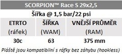 Plášť Pirelli Scorpion Race DH S, 29 x 2.5, DualWALL, 63 tpi - drátová patka, SmartEVO DH,