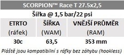 Plášť Pirelli Scorpion Race DH T, 27.5 x 2.5, DualWALL, 64 tpi - drátová patka, SmartEVO D