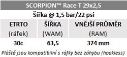 Plášť Pirelli Scorpion Race DH T, 29 x 2.5, DualWALL, 65 tpi - drátová patka, SmartEVO DH,