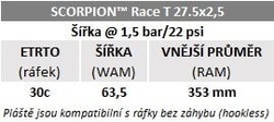 Plášť Pirelli Scorpion Race Enduro T, 27.5 x 2.5, DualWALL, 60 tpi, SmartEVO DH, Yellow