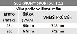 Plášť Pirelli Scorpion Sport XC H, 29 x 2.2, ProWALL, 60tpi, Pro (Endurance), Black