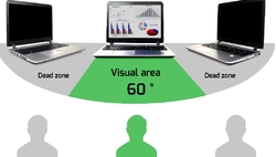 PORT CONNECT PRIVACY FILTER 2D - 21,5'', 16/9, černý