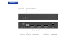 PremiumCord HDMI 2.1 splitter 1-2 porty, 8K@60hz, 4K@120Hz, 1080p, HDR+