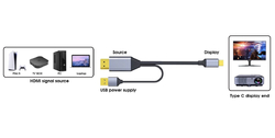 PremiumCord HDMI2.0 na USB-C kabel pro monitory s USB-C konektorem, 4K@60Hz,1080p Aluminium 2m