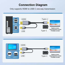 PremiumCord HDMI2.0 na USB-C kabel pro monitory s USB-C konektorem, 4K@60Hz,1080p Aluminium 2m