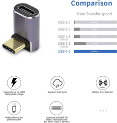 PremiumCord zahnutý 90° Adaptér USB-C Female - USB-C Male 40Gbps Aluminium