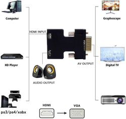 Převodník HDMI na VGA s audio výstupem