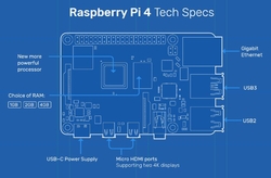 Raspberry Pi 4 Model B 2GB