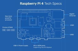 Raspberry Pi 4 Model B 4GB