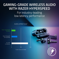 Razer Hammerhead Pro HyperSpeed