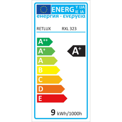 Retlux RXL 323