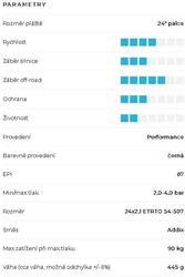 Schwalbe plášť Rocket Ron 24x2.1 Performance Addix černá skládací