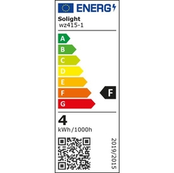 Solight LED žárovka, miniglobe, 4W, E14, 3000K, 340lm, bílé provedení