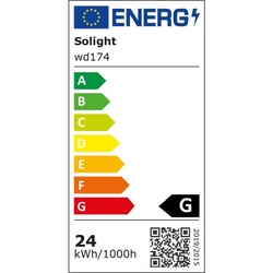 Solight LED mini panel CCT, přisazený, 24W, 1800lm, 3000K, 4000K, 6000K, kulatý