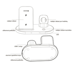 SWISSTEN bezdrátová nabíječka 3v1 station pro Apple a Samsung