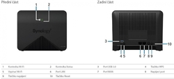 Synology Mesh Router MR2200ac 