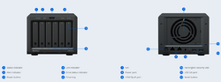 SynologyDS620slim DiskStation (pouze 2.5 HDD )