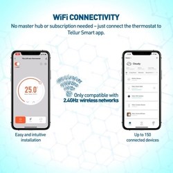 Tellur WiFi Smart termostat, bílý