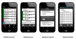 TFA 30.3313.02 - Bezdrátové čidlo teploty s teplotní kabelovou sondou pro WEATHERHUB