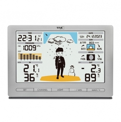 TFA 35.1097.54 - domácí meteostanice METEO JACK