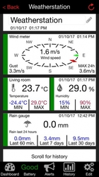 TFA bezdrátový monitor klimatu 31.4005.02 WEATHERHUB - startovní balíček č. 5